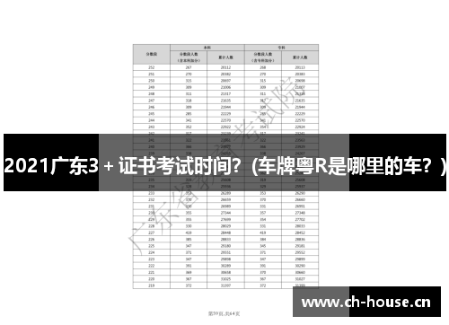 2021广东3＋证书考试时间？(车牌粤R是哪里的车？)